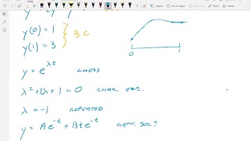 Second order linear ODEs: boundary value problem