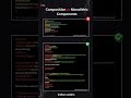 Composition VS MonolithicComponents