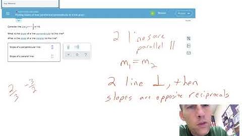 Finding slopes of lines parallel and perpendicular to a line given in slope intercept form