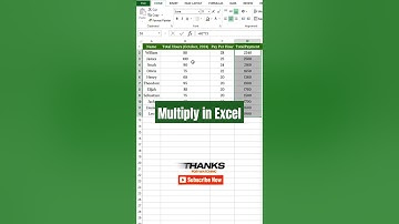 Multiply in Excel  #excel #multiplication #excelformulas