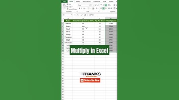Multiply in Excel  #excel #multiplication #excelformulas