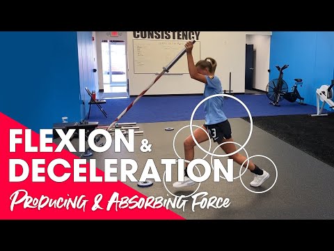 Producing and Absorbing Force 101: Flexion and Deceleration
