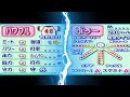 最弱CPUぷぅ~オールMAXvs最強CPUパワフルオールG【パワプロ12決】
