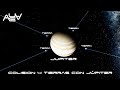 100 Años de Simulación 4 Tierras Colisionando con Júpiter en 10 Minutos | Universo Experimental