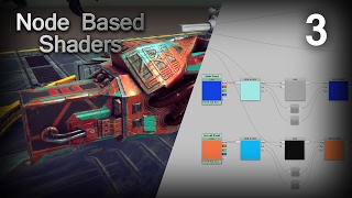 Texturing for Node Based Shaders in ShaderForge (Part 3)