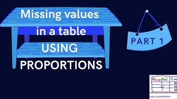 Find missing values in a proportional table....Part 1...USING PROPORTIONS to find values in a table.