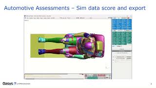 IIHS Whiplash Prevention Evaluation V23.0