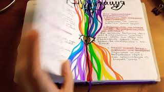 Видео Wiccan vlog: запись 22. Новый раздел Книги Заклинаний Маленькой Ведьмы (автор: Polina ParNada)