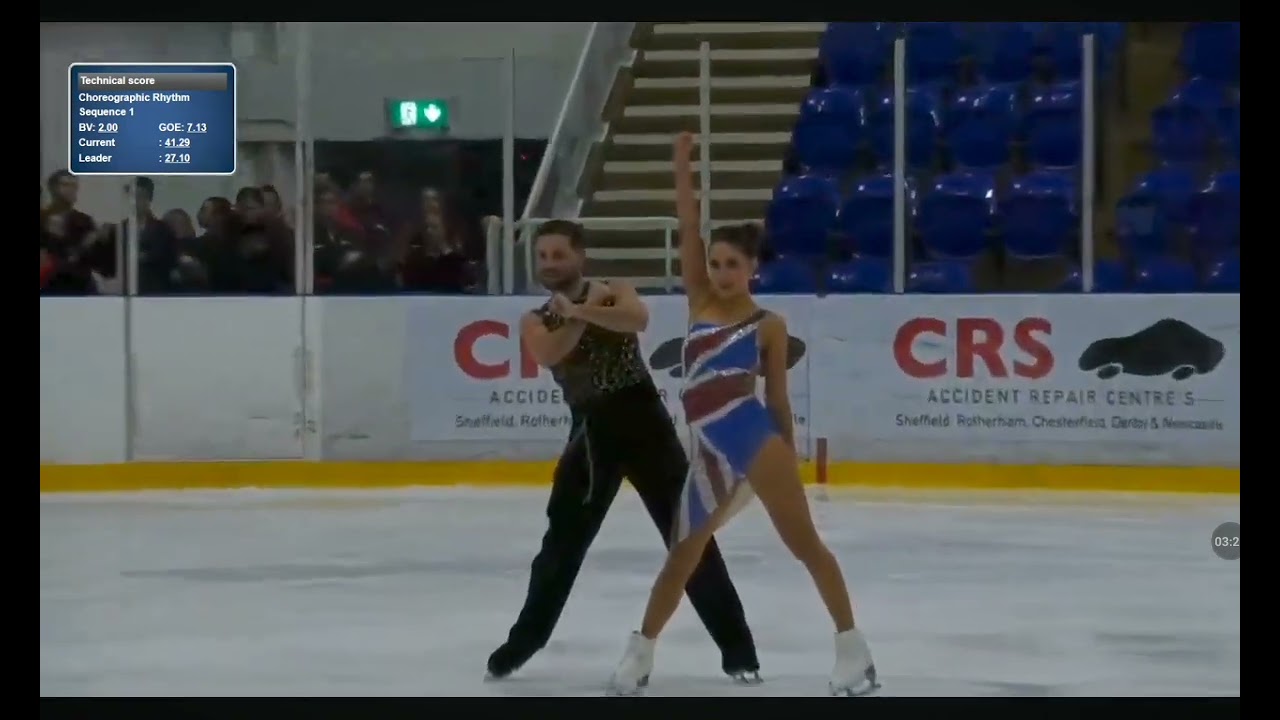 Lilah Fear & Lewis Gibson Rhythm Dance British Championships 25