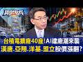 台積電在台擴廠40座「AI建廠潮來襲」！漢唐、亞翔、洋基、盟立忙翻股價也漲翻？！ - 張禹宣 黃世聰 王榮旭 劉寶傑《寶傑點兵》@TaiwanLBJnews