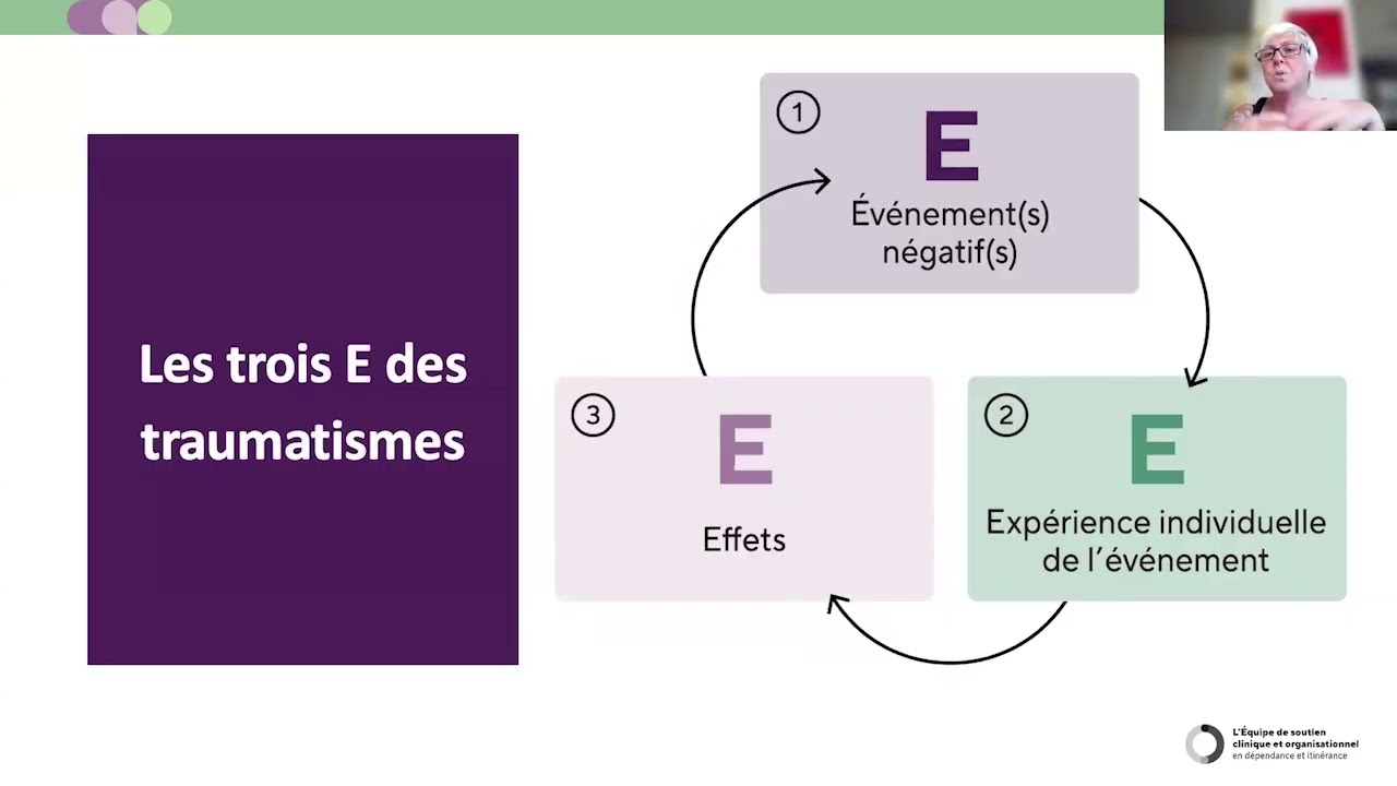 ATTV - Présentation du Guide - 3 Juin 2025