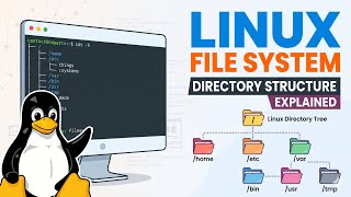 Linux File System Explained | Linux Directory Structure Tutorial for Beginners
