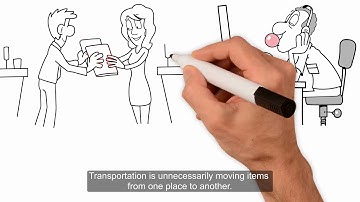 What Are The 8 Wastes And How Do You Combat Them In Your Organization - Coaching Video