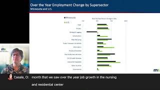 Minnesota Monthly Jobs Report - October