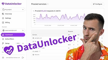 Make your data 100% accurate with DataUnlocker