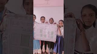 PBL class 6th math संख्याओं की दुनिया #shortvideo #motivation #school project/drawing/song