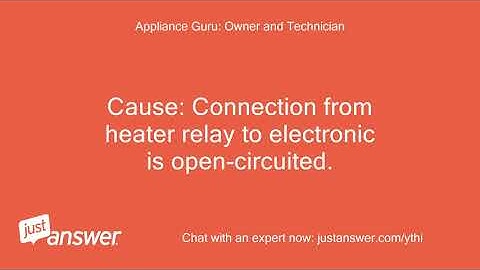 Miele Dishwasher Is Showing Error F51. How To Fix It?