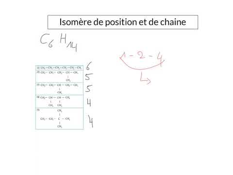 Vidéo: Quelle est la différence entre les isomères de chaîne et les isomères de position ?