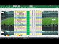 26 Ocak iddaa tahminleri - YouTube