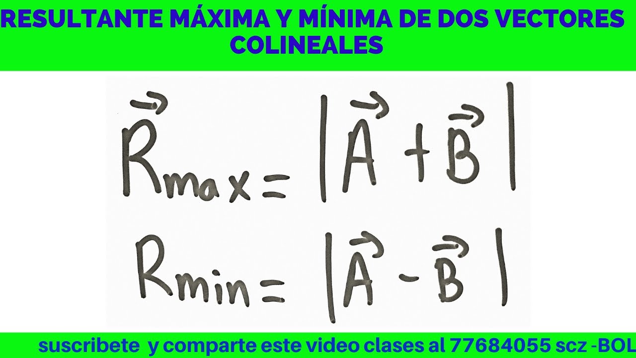 RESULTANTE MÁXIMA Y MÍNIMA DE DOS