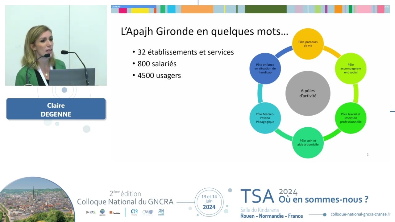 Enjeux et mission d'un poste de Direction Autisme et TND dans une association gestionnaire d'ESMS