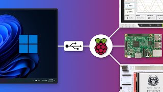 How to: Turn your Raspberry Pi into Gadget Mode and work on your IoT projects anywhere you go!