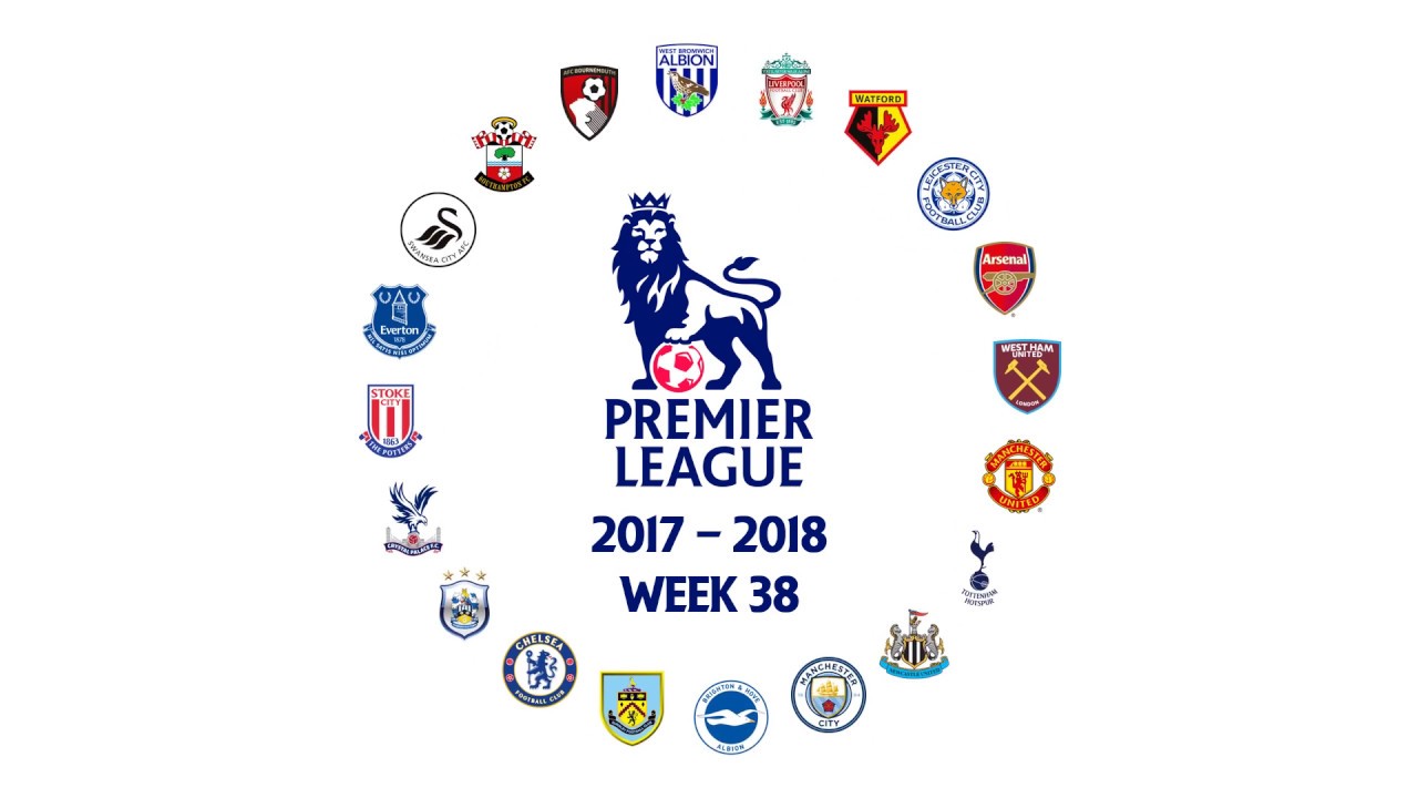 2017-18 English Premier League Ranking Moving Graph. The Champion, Manchester City.