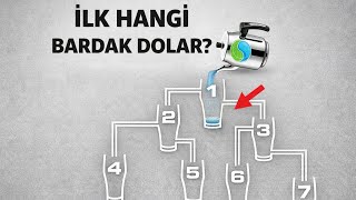 Ki̇mseni̇n Bi̇lemedi̇ği̇ Sorular?