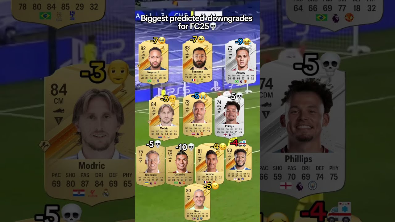 Biggest Downgrades In FC25 