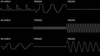 Warping (AY-3-8914, YM2203) @etheraud