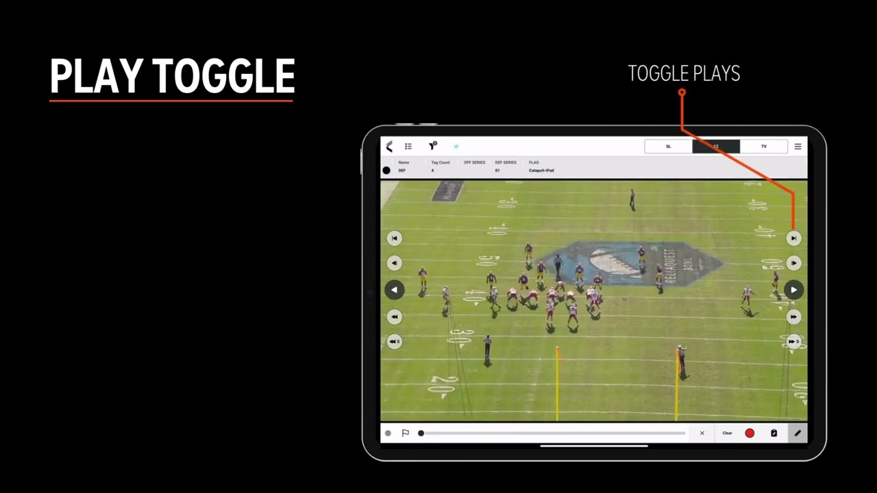 Transforming SEC Gameday Analysis with Catapult: A New Era in College Football