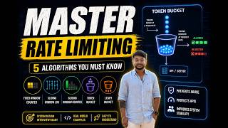 Master Rate Limiting - System Design