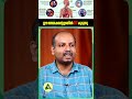 ഈ ജനറേഷൻ്റെ ഇടയിൽ HIV കൂടുന്നു #HIVAwareness #GenZHealth #HIVPrevention