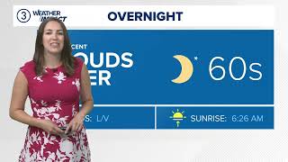 Northeast Ohio weather forecast: A look ahead at more rain