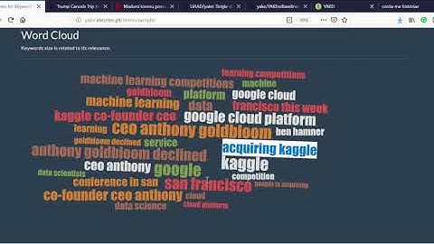 YAKE! Keyword Extraction