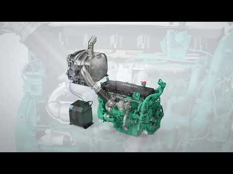 HOW EGR & SCR SYSTEM WORKS WITH DIESEL ENGINE ANIMATION