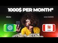Make $1000*/Month Building 3D mobile game (zero coding skills)