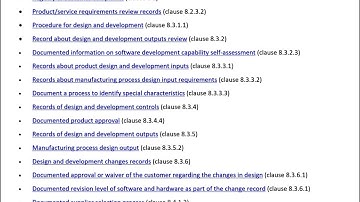 Mandatory documents and records required by IATF 16949:2016
