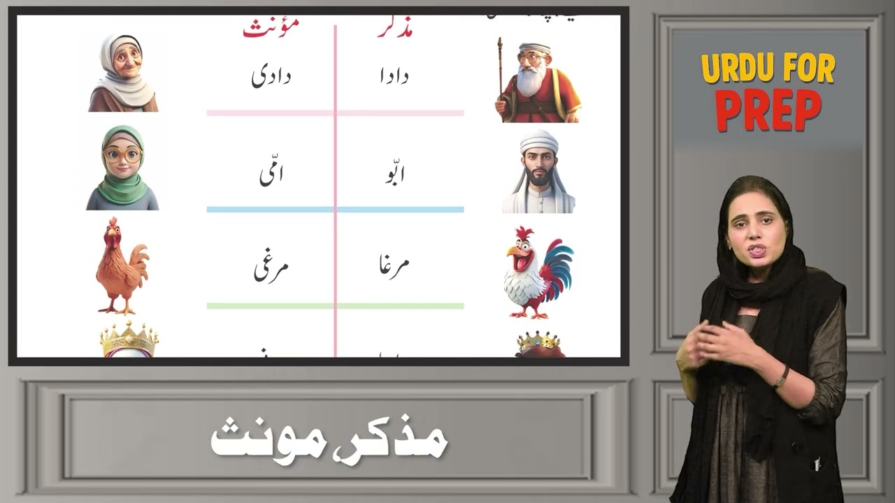 **Urdu 5+ Kids Learning | مذکر اور مونث | For Students**