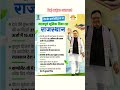 #currentaffairs #rajasthan #rajsthancurrentaffairs