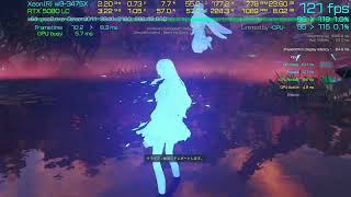 PSO2 NGSにおけるGeForce 596.49 Game Ready Driver(GRD)の動作確認