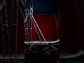 Circo hnos. Ricci(3)