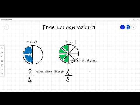 Frazioni equivalenti