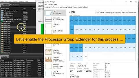 Processor Group Extender - Novel algorithm allows group unaware apps to make use of the full CPU