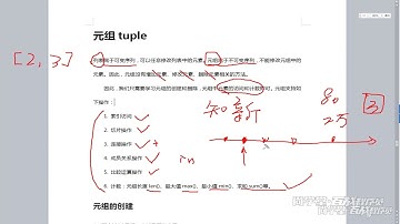 Python小白入门学习 零基础学Python 2022最新 040 元组 特点 创建的两种方式 tuple要点