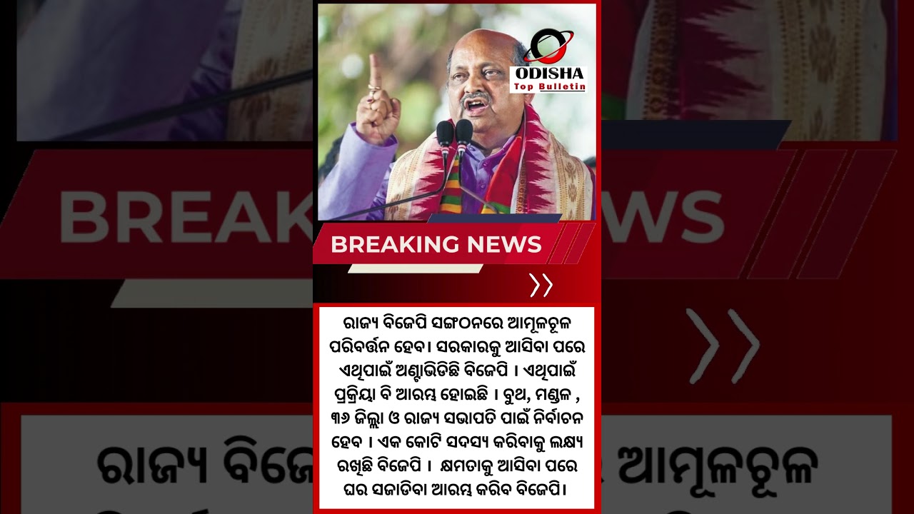 Radical Changes Ahead for State BJP | Booth, District, And State President Elections Announced