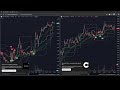 『Live』-台指期、TXF、TaiwanFutures、台灣期貨、台湾期货、台湾先物取引、대만 선물/＃Trend＃Rangebound＃趨勢＃箱型＃趋势＃箱型＃トレンド＃レンジ相場＃트렌드＃박스권