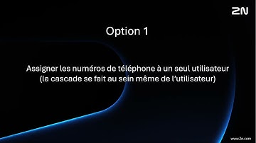 Configuration des interphones vidéo avec appels en cascade