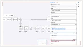 M10.03 - P1. Implement the Accounts Payables process in UiPath Maestro