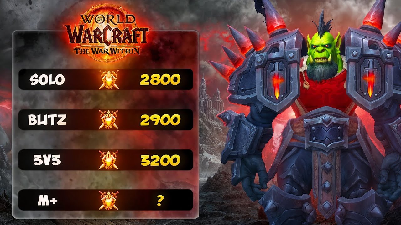 FAST LEVELING MY NONK IN MISTS OF PANDARIA CLASSIC FOR PVP - YouTube